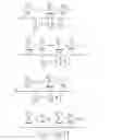 Fig. 02 - Learning image templates for content anchoring and data extraction
