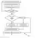 Fig. 06 - Multi-function summing machine