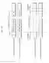Fig. 17 - 3D video decoding apparatus and 3D video decoding method