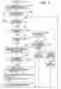 Fig. 07 - Image taking system and operating apparatus