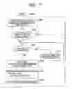 Fig. 08 - Image taking system and operating apparatus