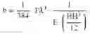 Fig. 02 - Vibrational wave motor, lens barrel and camera