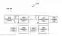 Fig. 09 - Optical power transmission systems and methods