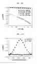 Fig. 05 - PMD insensitive direct-detection optical OFDM systems using self-polarization diversity