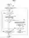Fig. 06 - Image forming device having a plurality of image forming modes