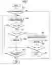 Fig. 08 - Image forming device having a plurality of image forming modes