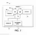 Fig. 02 - Dynamic donor loading control for development system