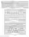 Fig. 37 - Reduced width keyboard with added rows