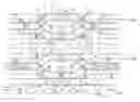 Fig. 01 - Railroad Freight Car Loading Or Unloading