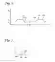 Fig. 06 - End of stroke detection for electromagnetic pump