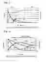 Fig. 08 - End of stroke detection for electromagnetic pump