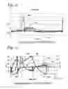 Fig. 09 - End of stroke detection for electromagnetic pump