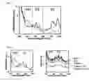 Fig. 06 - Method of more simple separation and collection of carbon nanotubes