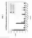 Fig. 02 - Methods and compositions for F-18 labeling of proteins, peptides and other molecules