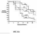 Fig. 27 - Linkers For Radiopharmaceutical Compounds