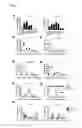 Fig. 02 - METHODS FOR TREATMENT OF MICROBIAL DISORDERS