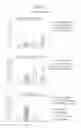 Fig. 02 - Bifidobacterium longum and hippocampal BDNF expression