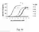 Fig. 07 - SYNTHETIC LIPID A DERIVATIVE