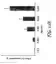 Fig. 10 - IMMUNOSTIMULATORY COMBINATIONS