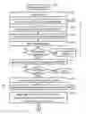 Fig. 01 - METHOD AND SYSTEM FOR BUILDING A PHYLOGENY FROM GENETIC SEQUENCES AND USING THE SAME FOR RECOMMENDATION OF VACCINE STRAIN CANDIDATES FOR THE INFLUENZA VIRUS