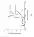 Fig. 02 - NOVEL SURFACE EXPOSED IMMUNOGLOBULIN D-BINDING PROTEIN FROM MORAXELLA CATARRHALIS