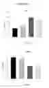 Fig. 07 - Methods for separating soluble selenoglycoproteins