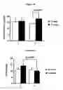Fig. 10 - Composition from Sphaeranthus indicus and Garcinia mangostana for the control of metabolic syndrome