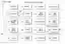 Fig. 01 - Antimicrobial solutions and process related thereto