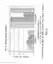 Fig. 06 - Antimicrobial solutions and process related thereto