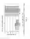 Fig. 08 - Antimicrobial solutions and process related thereto