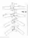 Fig. 20 - Precision-folded, high strength, fatigue-resistant structures and sheet therefor