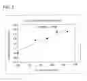 Fig. 03 - Method for finishing surface of preliminary polished glass substrate