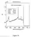 Fig. 04 - Diamond like carbon coating of substrate housings