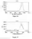 Fig. 05 - Diamond like carbon coating of substrate housings