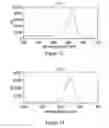 Fig. 06 - Diamond like carbon coating of substrate housings