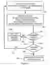 Fig. 07 - Diamond like carbon coating of substrate housings