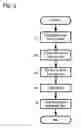 Fig. 03 - All-solid-state battery and manufacturing method thereof