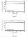 Fig. 09 - Multiple electrolyte electrochemical cells