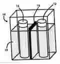 Fig. 01 - Nonaqueous electrolyte solvents and additives