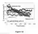 Fig. 05 - Preparation of supported electrocatalyst comprising multiwalled carbon nanotubes