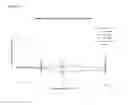 Fig. 09 - YEAST CELL WALL COMPONENTS AND DETECTION THEREOF