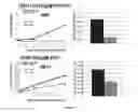 Fig. 03 - QUANTIFICATION OF ENZYME ACTIVITY BY MASS SPECTROMETRY USING IMMOBILIZED SUBSTRATES