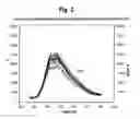 Fig. 06 - Identification and/or characterization of a microbial agent using taxonomic hierarchical classification