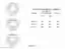 Fig. 02 - Protein-based assays for screening of the IgE-receptor interaction