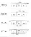 Fig. 06 - Formation of a masking layer on a dielectric region to facilitate formation of a capping layer on electrically conductive regions separated by the dielectric region
