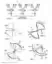 Fig. 02 - Methods and apparatus for overlapping MIMO physical sectors