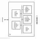 Fig. 02 - Placement of user information in a game space