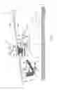 Fig. 04 - Apparatus for global corporal mobilization and use thereof