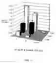 Fig. 02 - Synthetic compounds useful as nodulation agents of leguminous plants and preparation processes thereof