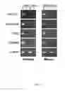 Fig. 43 - Rationale, methods, and assays for identifying human and non-human primate taste specific genes and use thereof in taste modulator and therapeutic screening assays